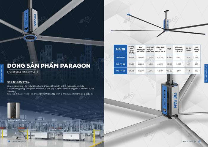 Quạt trần công nghiệp HVLS