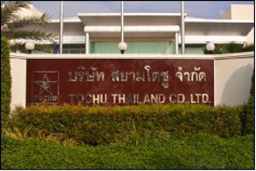 Hình ảnh công ty