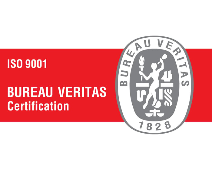 ISO 9001:2015