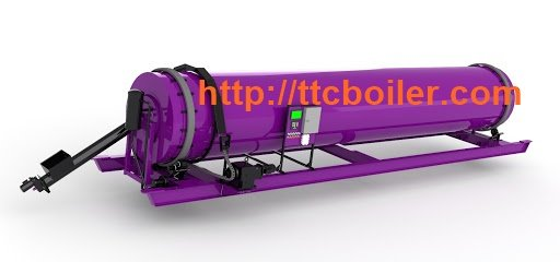 Lò hơi các loại