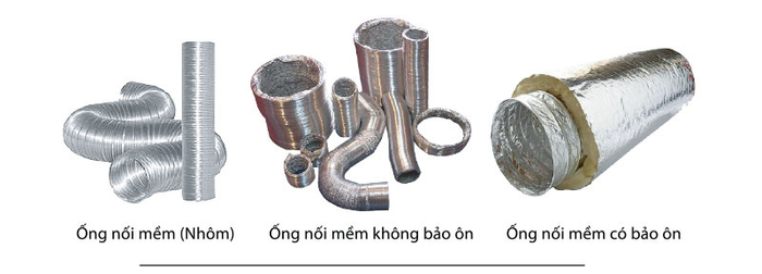 Ống gió