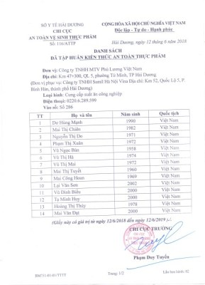 DS đã tập huấn kiến thức về ATTP