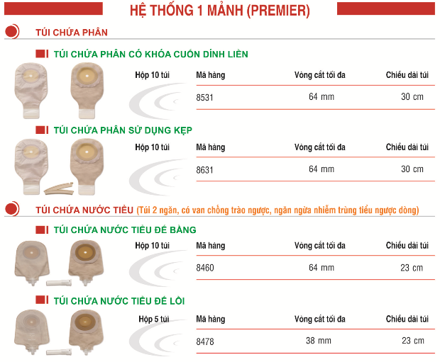 Hệ thống 1 mảnh