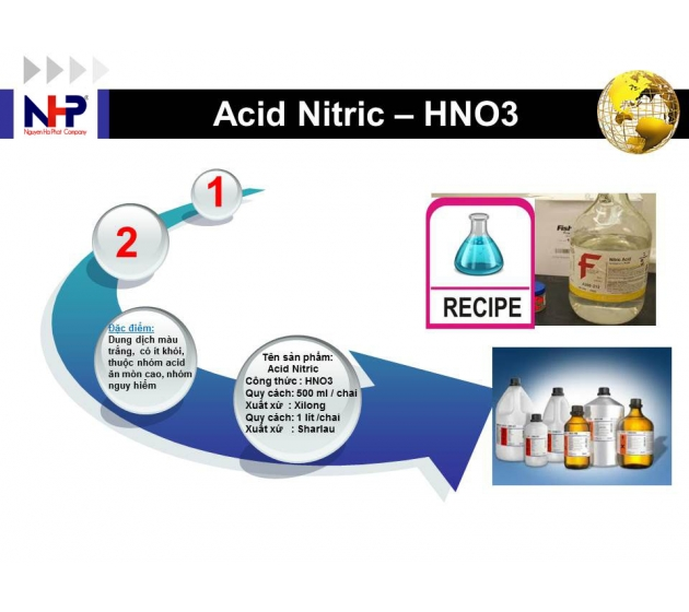 HNO3
