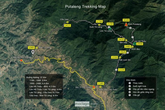Hành Trình Khám Phá Putaleng - Từ A đến Z