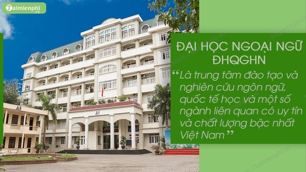 Trường Đại học Đào tạo Ngoại ngữ tốt nhất Việt Nam