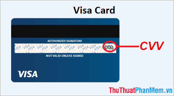 Ký hiệu CVV là gì? Tìm hiểu và hướng dẫn bảo mật thông tin thẻ tín dụng