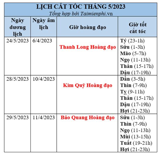 3. Danh Sách Ngày Tốt Hớt Tóc Tháng 5