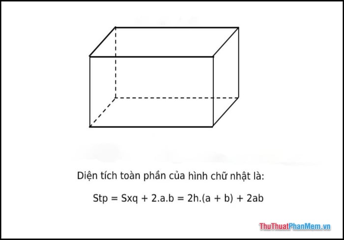 Các Phương Pháp Khác Để Tính Diện Tích Toàn Phần