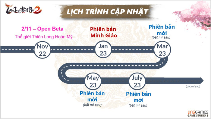 long - VNG đã tổ chức sự kiện ra mắt Thiên Long Bát Bộ 2 VNG  Hopbao-tlbb2-5-16670918669341330711658-1667099198212-1667099198336463848904-1667103408801-16671034089751069824551