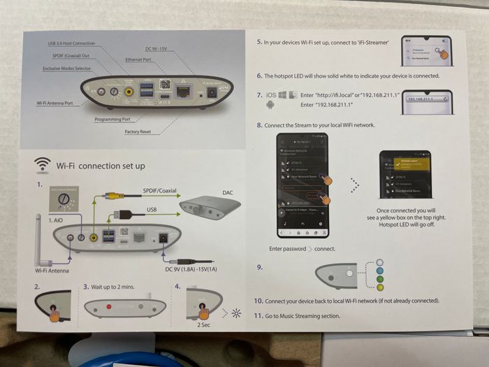 iFi ZEN Stream: thiết bị phát nhạc với Airplay 2, Tích hợp Tidal ...