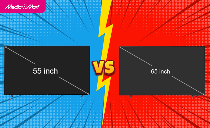 Answer: Which TV Size Should You Buy: 55 Inch or 65 Inch?