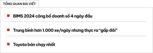 Triển lãm Ô tô Quốc tế Bangkok 2024 đạt doanh số bao nhiêu xe sau 4 ngày, hãng nào bán chạy nhất? - Hình ảnh 1.