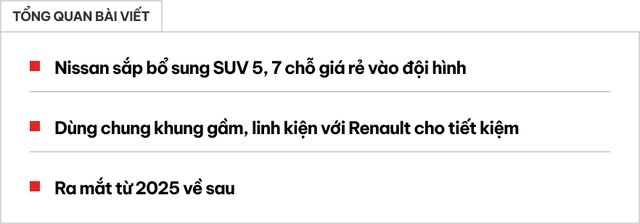 Nissan công bố mẫu SUV giá rẻ để cạnh tranh với Creta, Seltos.