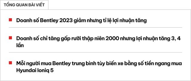 Mỗi khách hàng mua xe Bentley phải chi thêm số tiền ít nhất bằng một chiếc Hyundai Ioniq 5 để tùy chỉnh - Ảnh 1.