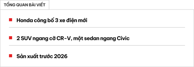 Honda ra mắt dòng xe điện mới, bắt đầu với SUV như CR-V và sedan như Civic - Ảnh 1.