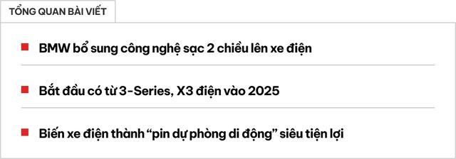 BMW tiết lộ khả năng sạc ngược trên mọi xe điện - Ảnh 1.
