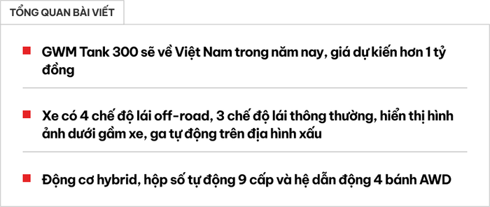 Lí do GWM Tank 300 dự kiến có giá trên 1 tỷ đồng tại Việt Nam: Nhiều trang bị off-road như Land Rover, động cơ hybrid 2.0L, hộp số 9 cấp - Ảnh 1.