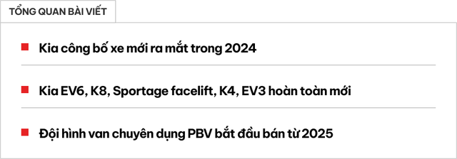 Kia tiết lộ danh sách xe mới đáng chú ý sắp ra mắt trong tương lai gần: Sportage, EV6 facelift, dàn MPV hoàn toàn mới - Hình 1.