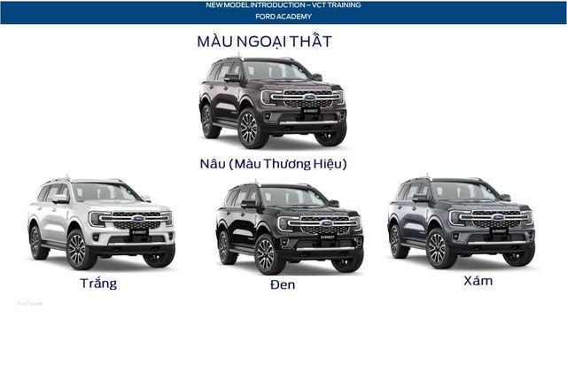 Thông số chi tiết của Ford Everest Platinum sắp ra mắt tại Việt Nam: Nâng cấp vượt trội về tiện nghi, hệ thống loa B&O 12 chiếc, giá dự kiến 1,7 tỷ - Hình ảnh 3.