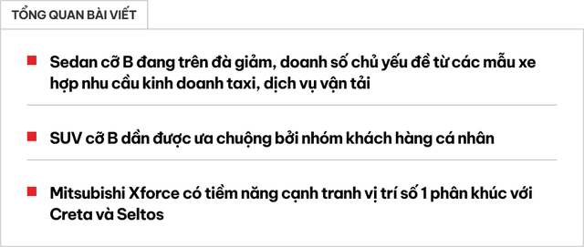 Thay đổi trong thị trường mua ô tô của người Việt: Xe sedan giá rẻ dần mất đi sự ưa chuộng, nhường chỗ cho các mẫu SUV cỡ nhỏ - Xem ảnh số 1.