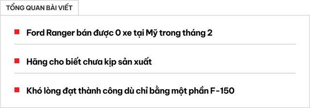 Ford không bán được một chiếc xe Ranger nào tại Mỹ trong tháng vừa qua: Sự việc khó tin nhưng thật sự có.
