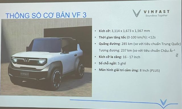 VinFast đang tính toán điều gì khi giới thiệu xe mini ở nơi mà xe cỡ lớn được ưa chuộng? - Hình ảnh 3.