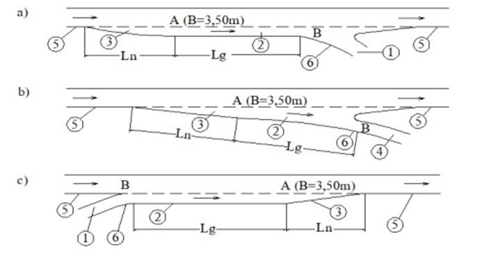 Thảo luận về thiết kế 'nút cổ chai' trên cao tốc Cam Lộ - La Sơn- Ảnh 3.