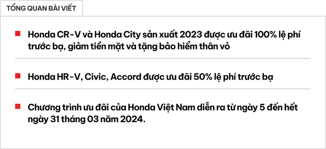 Honda giảm giá tất cả các sản phẩm: Chỉ CR-V và City được giảm tiền mặt - Hình 1.