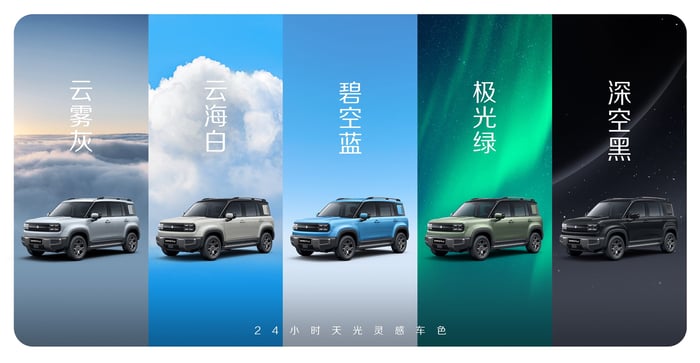 Về lựa chọn màu sắc, Baojun Yep Plus 2024 có 5 tùy chọn màu mới bao gồm Cloud Gray, Sea of Clouds White, Sky Blue, Aurora Green và Space Black. Ảnh: SAIC