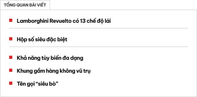 5 điểm thú vị mà không phải ai cũng biết về Lamborghini Revuelto mới về Việt Nam - Hình 1.