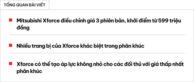 Mitsubishi Xforce công bố giá mới từ 599 triệu đồng: Rẻ nhất trong phân khúc, gây sức nóng cho Seltos, HR-V.