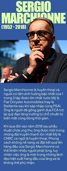 Những bậc thiên tài sinh vào năm Thìn trong ngành công nghiệp xe hơi toàn cầu: Người làm sống lại sự sáng tạo trong thiết kế, người giải cứu cả một doanh nghiệp sản xuất xe hơi - Ảnh 5.