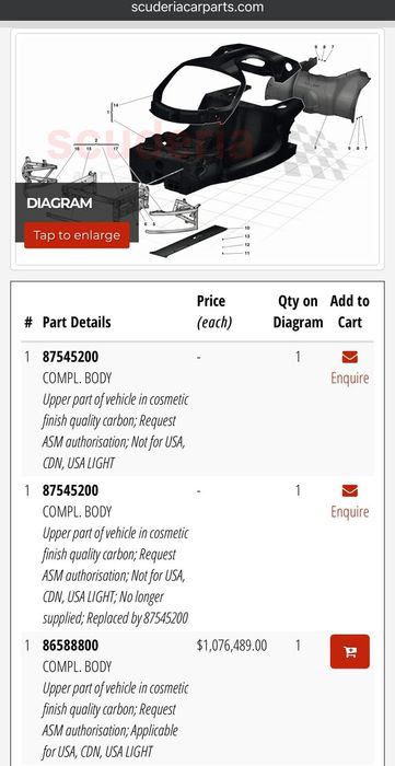 Chỉ có tiền mới dám chơi siêu xe Ferrari này ở Việt Nam, một va chạm nhẹ cũng có thể khiến bạn phải trả hàng tỷ đồng.
