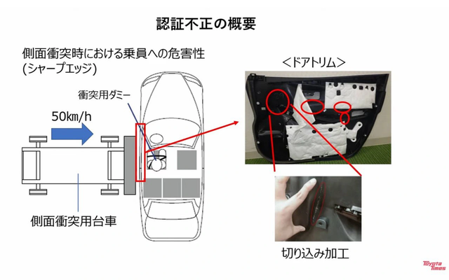 Toyota - Vị vua đang bị thách thức - Ảnh 3.