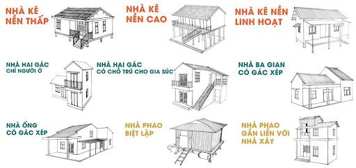 Niềm hạnh phúc lớn lao của bà con vùng lũ khi được sống trong Nhà an toàn: 'Con hỏi tại sao mẹ không ngủ được mấy đêm, mẹ nói là vì quá vui con ơi!' - Ảnh 4.