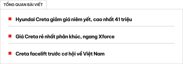 Hyundai Creta đối đầu với Xforce: Giảm giá hơn 40 triệu, giá gốc từ 599 triệu để cạnh tranh danh hiệu xe gầm cao hạng B giá rẻ nhất - Ảnh 1.