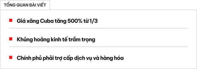 Cuba đưa ra quyết định tăng giá xăng 500%, khiến nước này trở thành quốc gia có giá xăng đắt nhất trên toàn cầu - Ảnh 1.