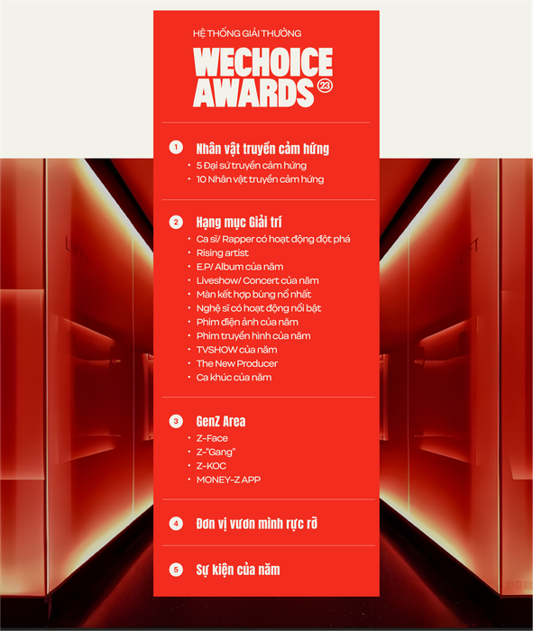 WeChoice Awards 2023: Những người dám mơ, dám hành động và tỏa sáng rực rỡ - Hình 13.