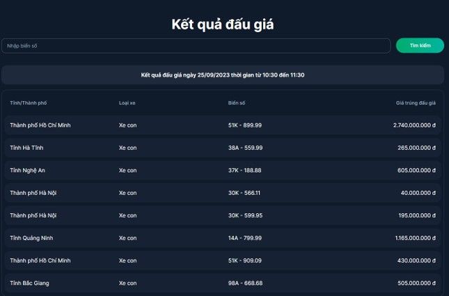 Một khách hàng đã chiến thắng trong cuộc đấu giá biển số ô tô chỉ với 40 triệu đồng - Hình 1.