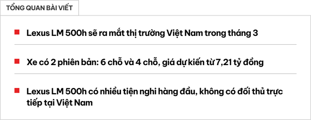 Các đại lý đang nhận đặt cọc cho Lexus LM 500h tại Việt Nam: Giá dự kiến từ 7,21 tỷ, có 2 phiên bản, dự kiến ra mắt trong tháng này - Ảnh 1.