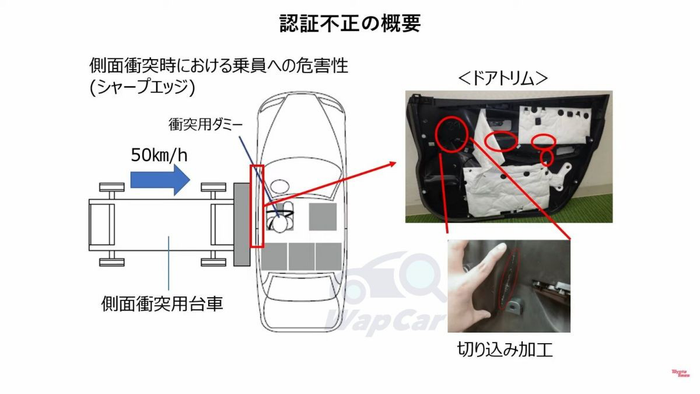 Toyota Malaysia đã kiểm tra lại Vios 2023, không phát hiện vấn đề an toàn và tiếp tục bán - Ảnh 3.