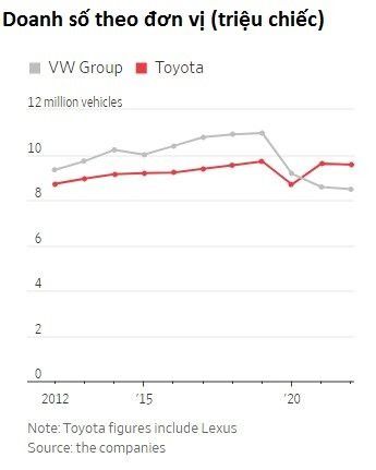 Dòng nước mắt của Toyota: Cựu chủ tịch rơi lệ vì xe điện, đau đớn nói về sự khinh thường của tầng lớp tinh anh Nhật Bản với những người 'sinh ra ở điểm đích' - Hình 4.