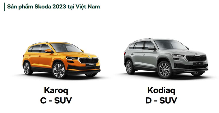 Hai mẫu SUV Skoda tiết lộ thêm thông tin tại thị trường Việt Nam: Kodiaq có hệ thống dẫn động bốn bánh, chỉ còn chờ giá chính thức.