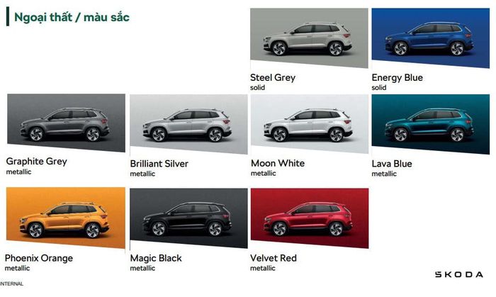 Thông tin mới về hai mẫu SUV Skoda tại Việt Nam: Kodiaq sẽ có hệ thống dẫn động bốn bánh, chỉ còn chờ giá chính thức.