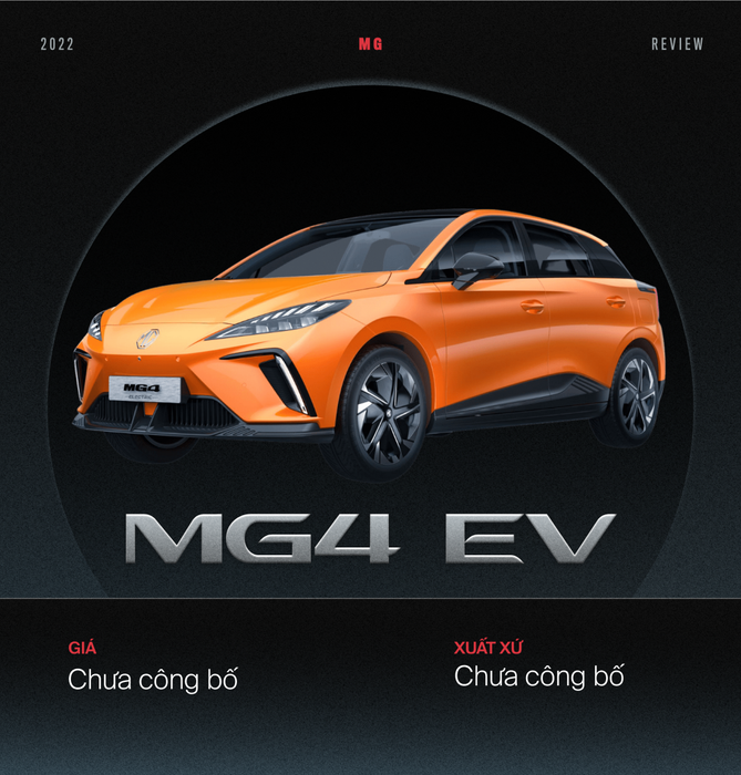 Gần 50 mẫu xe hơi mới được giới thiệu tại Việt Nam trong năm 2022 (Phần 2): Dòng xe mới hứa hẹn sẽ làm sôi động năm 2023 - Ảnh 7.