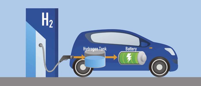 Đặt cược vào năng lượng hydro, Honda đầu tư với lòng tuyệt vọng hay mong đợi đột phá? - Hình ảnh 6.