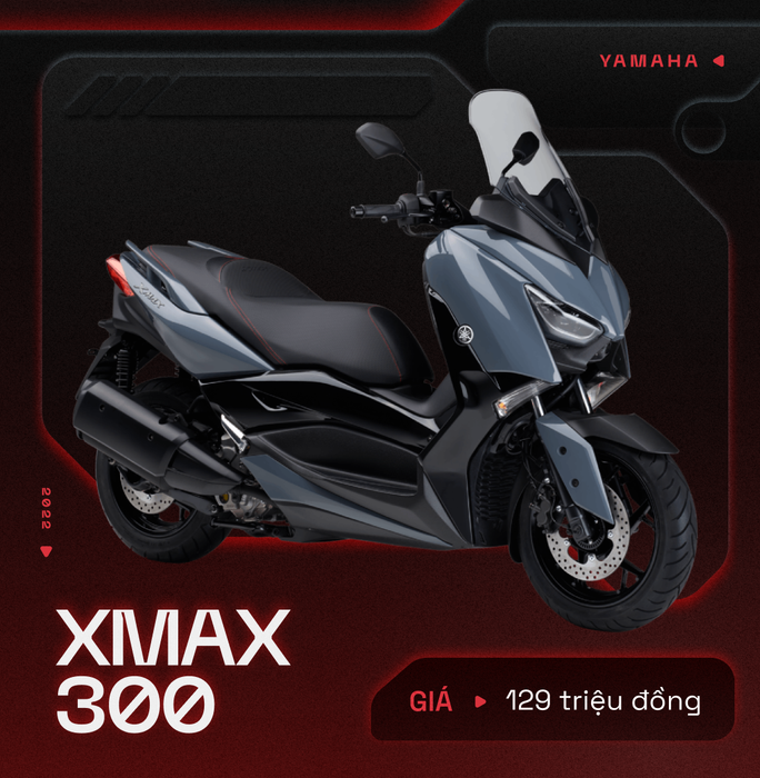 Các mẫu mô tô mới ra mắt tại Việt Nam trong năm 2022: Đa dạng lựa chọn từ người mới bắt đầu đến dân chuyên - Ảnh 24.