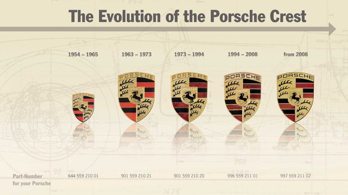 Huy hiệu Porsche bắt nguồn từ một bữa tiệc