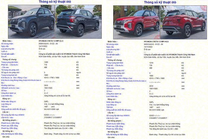 Hyundai Creta sẽ được sản xuất nội địa thay vì nhập khẩu - Ảnh 2.